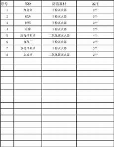我们只是把它们实实在在的摆