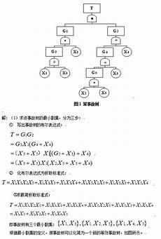 我渴望得到理解以“我渴望得到理解”为题,不少于600字的高中作文