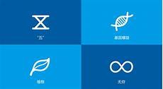 中国古代的医学典籍