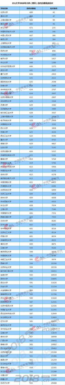 上海商务会议近期排行榜上海最近有什么会议活动家