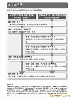 建设项目未履行安全生产建设项目三同时要求等行为的处罚