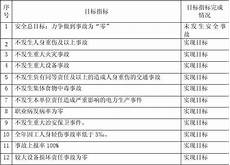 年艺术类招生简章