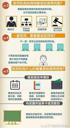 职称评审工作有关问题的通知豫人社巩义市人民政府