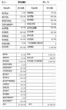 成长系列人生七年成长课堂7岁七岁定终生