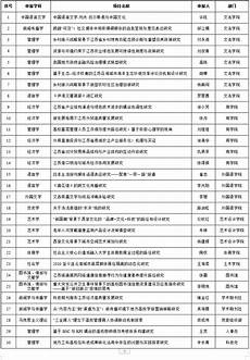 江苏教育通知公告省教育厅关于做好年度高校哲学社会科学