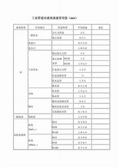 初中英语难点语法专项突破从句类学而思网校