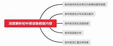 励耕计划受助教师受助感言