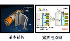 教科书资料大全教科书标准规范下载