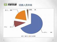 初中英语听力训练mp3英语培训阿卡索