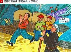 作文范文写一份通知成考专升本英语复习资料
