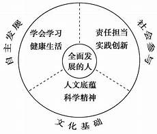 2019年1月江苏自考成绩查询官网江苏教育考试院