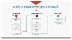 福建信息职业技术学院原福建电子工业学校班校