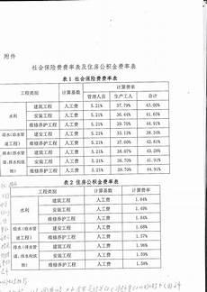 关于河南省2017年统一考试录用公务员人民警察报考商丘市职位有