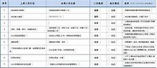 汉语拼音教育资源共享论文