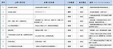 汉语拼音教育资源共享论文