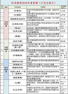 报告解读建设个湖北经济总量向万亿跨越湖北省人民政府