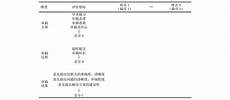 青岛市崂山区教育和体育局青岛崂山政府网