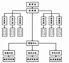 个人年终工作总结开头语很实用