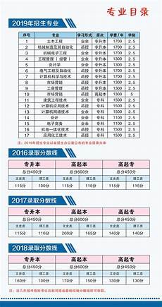 湖南省物价局湖南省财政厅关于进一步完善职业技能