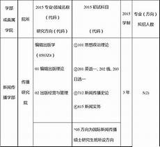 2011年高考英语江西卷附答案高考英语可可英语