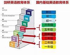 孙穗芳已在世界各地捐建座孙中山铜像图