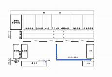 台球入门教程打台球的技巧