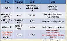 Java语言程序设计中国农业大学中国大学MOOC慕课